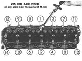 Felpro Cylinder Head Gasket, Slant 6 (RV1-VF)